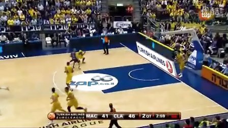 通过特征工 通过特征工